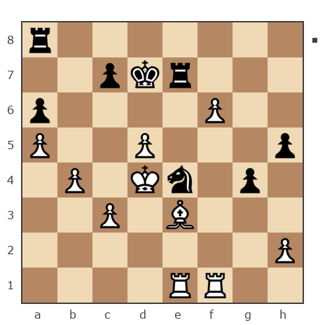Game #7801892 - Sergey Ermilov (scutovertex) vs Алексей (alexei_yo)