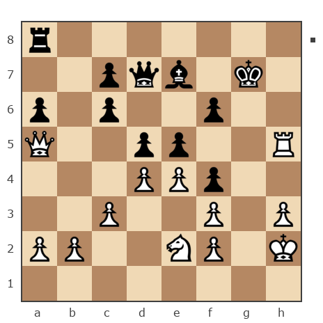 Game #7810362 - Иван Васильевич Макаров (makarov_i21) vs Игорь Аликович Бокля (igoryan-82)