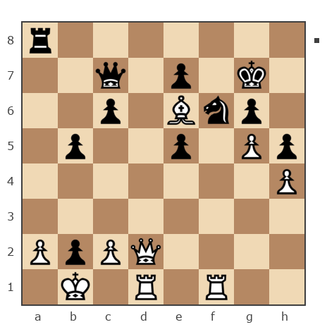 Game #7483108 - Александр (lapas46) vs Талас Ник (talasimov)
