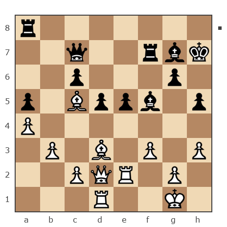 Game #7864368 - Владимир (vlad2009) vs Федорович Николай (Voropai 41)