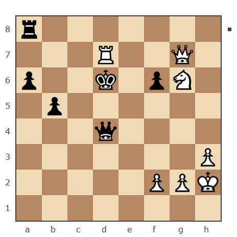 Game #7904969 - Oleg (fkujhbnv) vs Дмитриевич Чаплыженко Игорь (iii30)