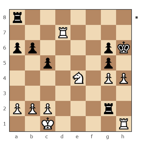 Game #4930462 - любезных сергей николаевич (klose7771) vs Аёшин Алексей (Ayol)