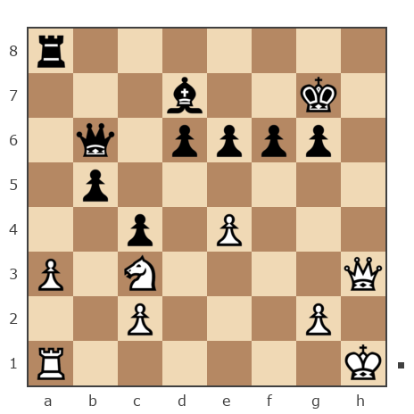 Game #7761542 - Александр Владимирович Селютин (кавказ) vs Александр (kay)