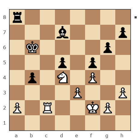 Game #6820295 - Сергей (svat) vs Kamil