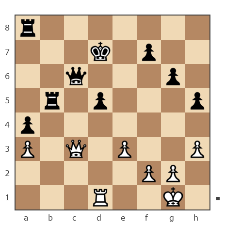 Game #7906771 - Александр Валентинович (sashati) vs Юрьевич Андрей (Папаня-А)