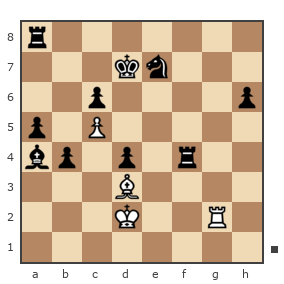 Game #7410819 - Лезникова Иванна (LeznikI) vs elguja