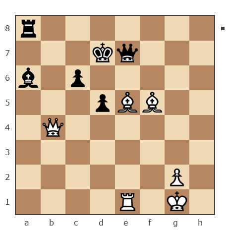 Game #7744433 - Lenar Ruzalovich Nazipov (Lencom) vs Александр Николаевич Семенов (семенов)