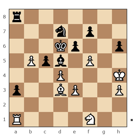 Game #7830725 - Sergey (sealvo) vs Spivak Oleg (Bad Cat)