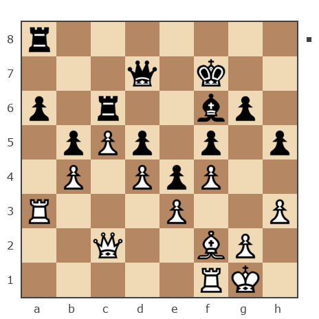 Game #7857947 - Золотухин Сергей (SAZANAT1) vs Евгений (muravev1975)