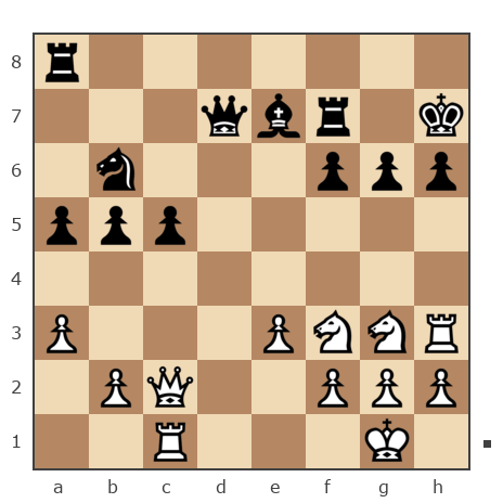 Game #5953946 - Александр Евгеньевич (alevgor) vs LOTOS 777