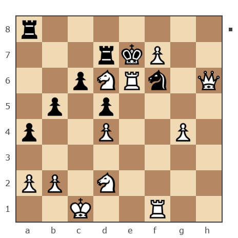 Game #7905875 - Сергей Михайлович Кайгородов (Papacha) vs Василий Петрович Парфенюк (petrovic)