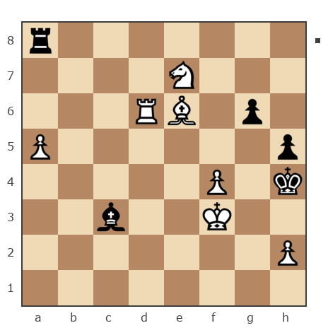 Game #7752448 - Дмитрий (abigor) vs Александр Владимирович Селютин (кавказ)
