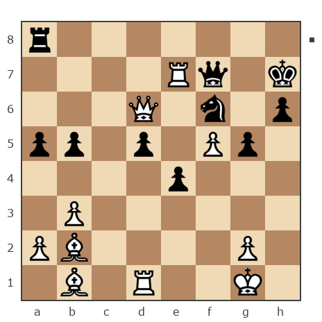 Game #7795791 - Альберт (Альберт Беникович) vs Алексей Сергеевич Сизых (Байкал)