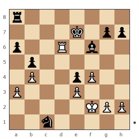 Game #3909889 - Клименко Дмитрий Васильевич (KabaL67) vs S IGOR (IGORKO-S)