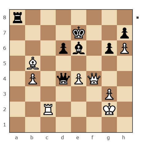 Game #5630632 - REGYL-7 vs Павел (DelPierro)