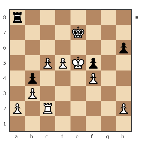 Game #7876636 - Иван Маличев (Ivan_777) vs Борисович Владимир (Vovasik)