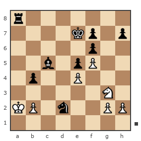 Game #1265681 - Айрат Магсумович Хафизов (лихач-2) vs Петрович Андрей (Andrey277)