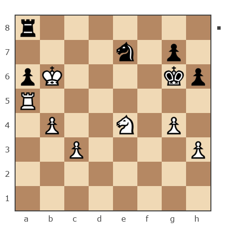 Game #7870277 - валерий иванович мурга (ferweazer) vs Павел Николаевич Кузнецов (пахомка)