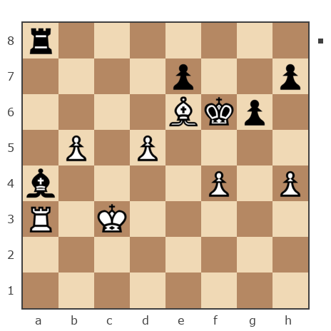 Game #7820801 - Володиславир vs Борис Абрамович Либерман (Boris_1945)