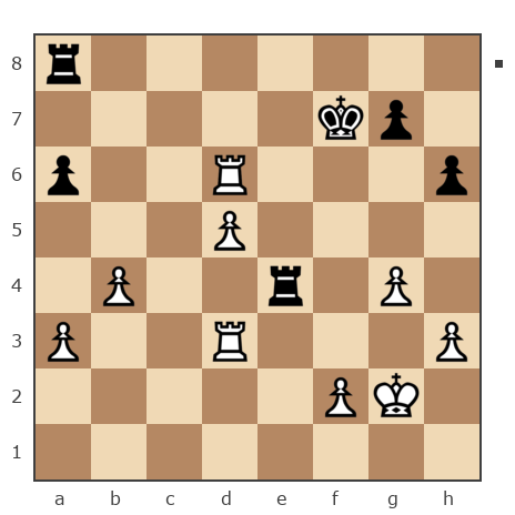Game #7904420 - Андрей (Андрей-НН) vs Андрей (андрей9999)