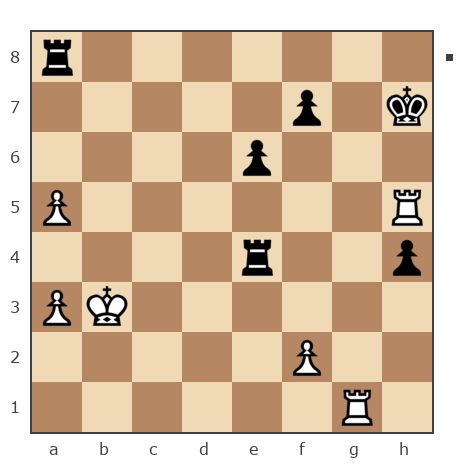 Game #945420 - Лариса (LaraCroft) vs Александр (ensiferum)