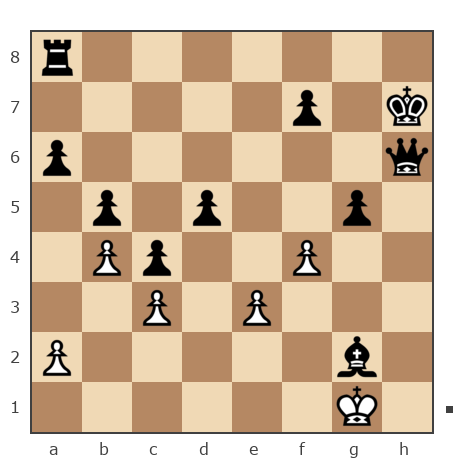 Game #7872195 - сергей александрович черных (BormanKR) vs Владимир Вениаминович Отмахов (Solitude 58)