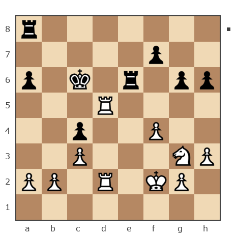 Game #7906542 - Виктор (Витек 66) vs Фарит bort58 (bort58)
