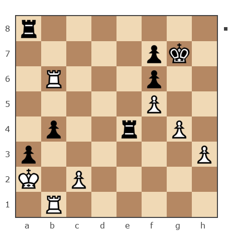 Game #7097758 - Ч Антон (ChigorinA) vs Виталик (Vrungeel)