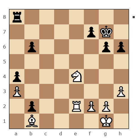 Game #7901762 - николаевич николай (nuces) vs Waleriy (Bess62)