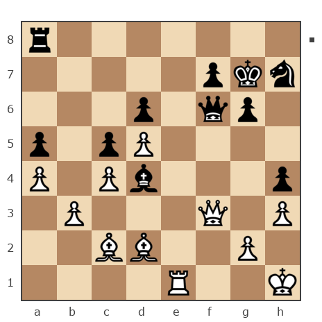 Game #7876538 - Владимир (Gavel) vs Николай Николаевич Пономарев (Ponomarev)