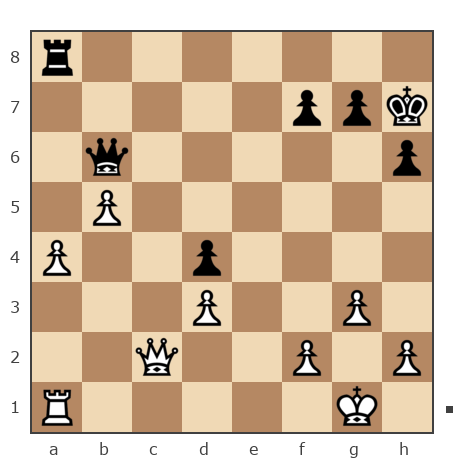 Game #7170147 - K_Artem vs Boris1960