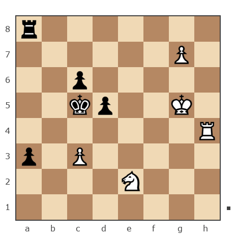 Game #5102388 - Станислав (modjo) vs Михалыч мы Александр (RusGross)