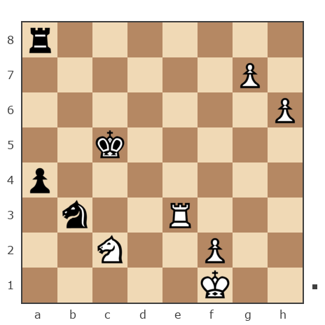 Game #7868562 - sergey urevich mitrofanov (s809) vs Владимир Васильевич Троицкий (troyak59)