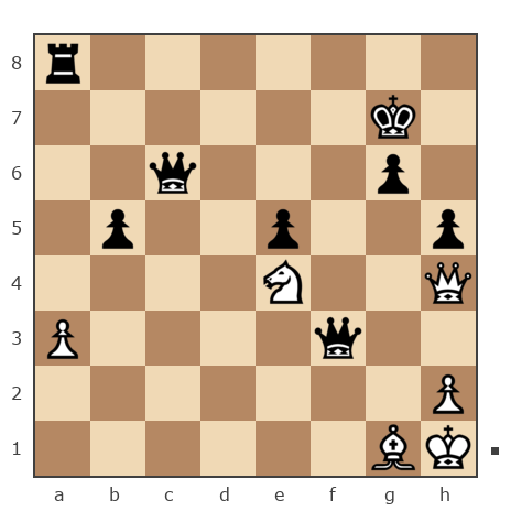 Game #7733477 - Алекс (shy) vs Георгий Голышев (Geovi)