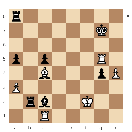 Партия №7800231 - Владимир (vlad2009) vs Андрей (Not the grand master)