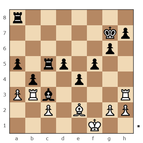 Game #7902475 - Ник (Никf) vs михаил владимирович матюшинский (igogo1)