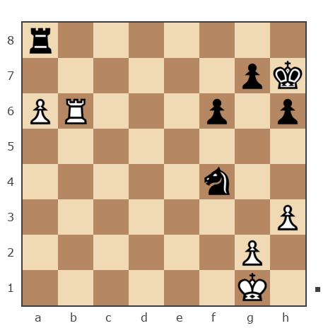 Game #5812907 - Kirill (Democrat) vs Леонид Гурин (Scyf)