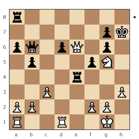 Партия №7865658 - Шахматный Заяц (chess_hare) vs Павел Николаевич Кузнецов (пахомка)
