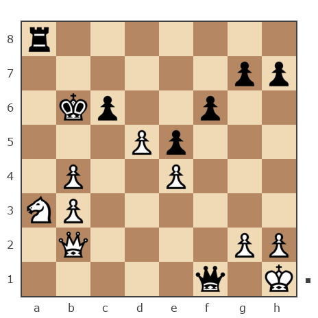 Game #7196503 - Дмитрий (momus) vs igor61982