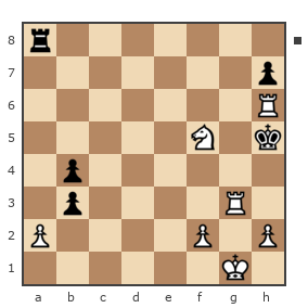 Game #7786641 - Грасмик Владимир (grasmik67) vs Дмитрий Александрович Ковальский (kovaldi)