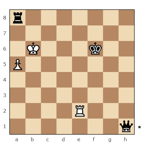 Game #7792976 - Александр Bezenson (Bizon62) vs Айдар Булатович Ахметшин (Aydarbek)