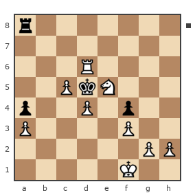 Game #7869288 - Алексей Алексеевич (LEXUS11) vs Владимир Анатольевич Югатов (Snikill)