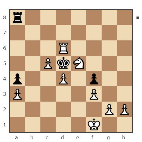 Game #7869288 - Алексей Алексеевич (LEXUS11) vs Владимир Анатольевич Югатов (Snikill)