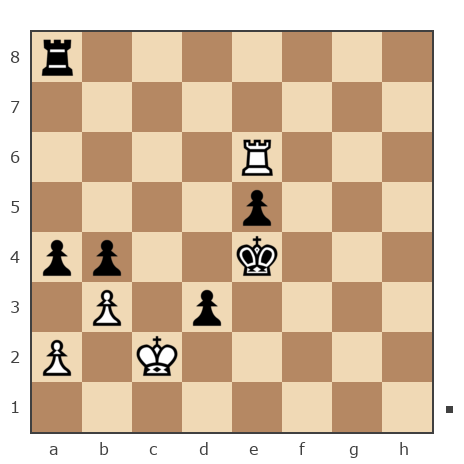 Партия №7829401 - Антон (Shima) vs Шахматный Заяц (chess_hare)