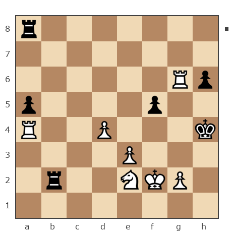 Game #7863593 - Олег Евгеньевич Туренко (Potator) vs Михаил (mikhail76)