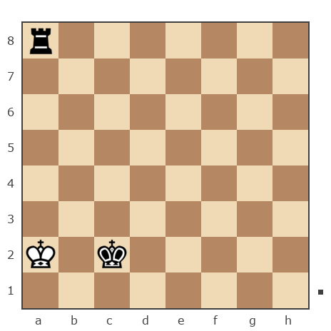 Game #7811425 - Дмитрий Александрович Ковальский (kovaldi) vs Сергей Александрович Марков (Мраком)