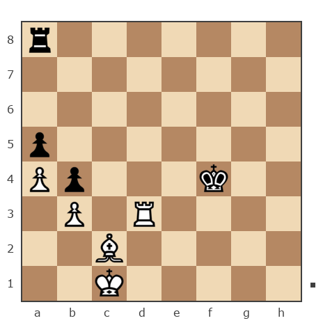 Game #1051381 - Микулец Олег Викторович (oleganm) vs Михайлов Виталий (Alf17)