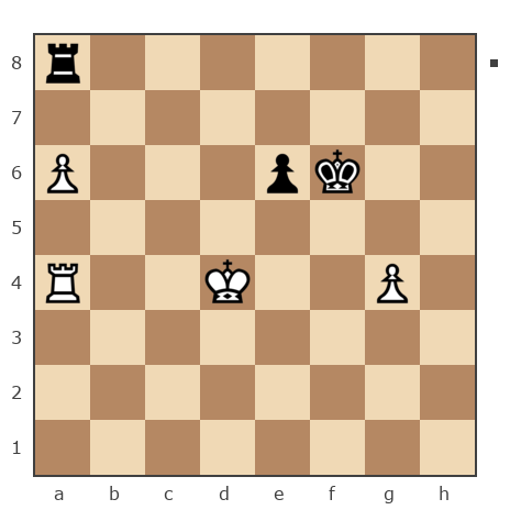 Game #7784963 - Виктор (Rolif94) vs Виктор Чернетченко (Teacher58)
