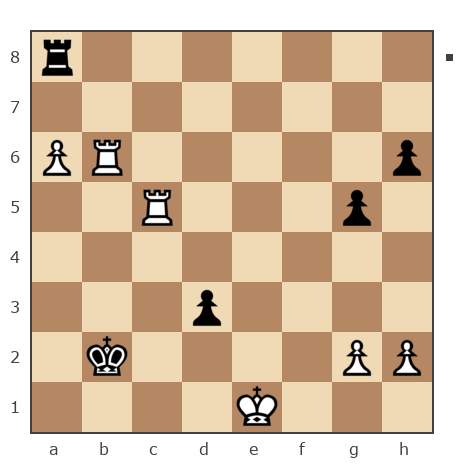 Game #7849172 - Игорь Владимирович Кургузов (jum_jumangulov_ravil) vs Сергей Александрович Марков (Мраком)