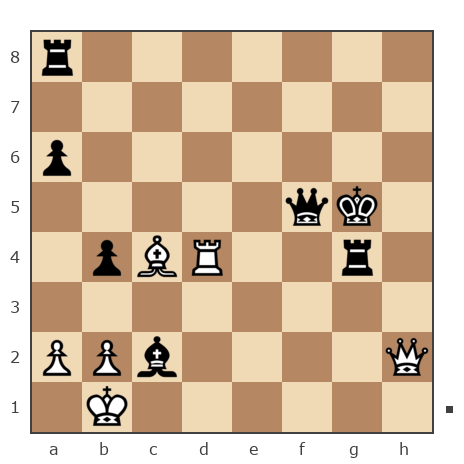 Game #7847587 - Павел Григорьев vs Бендер Остап (Ja Bender)